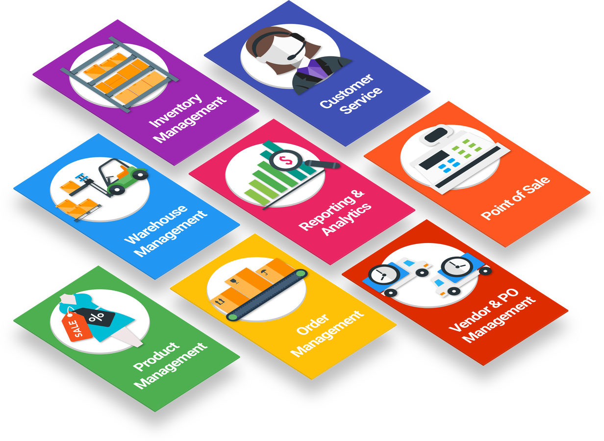 RetailOps Product Cards